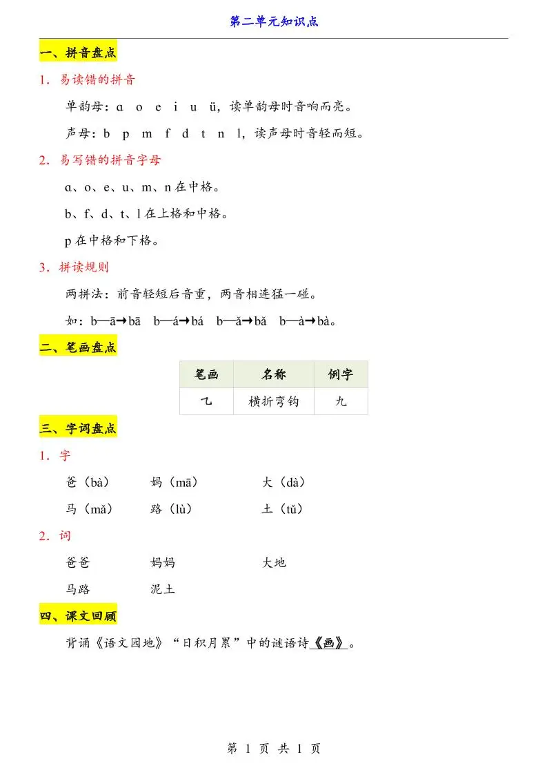 第2单元（知识点）一上语文-方舟智库