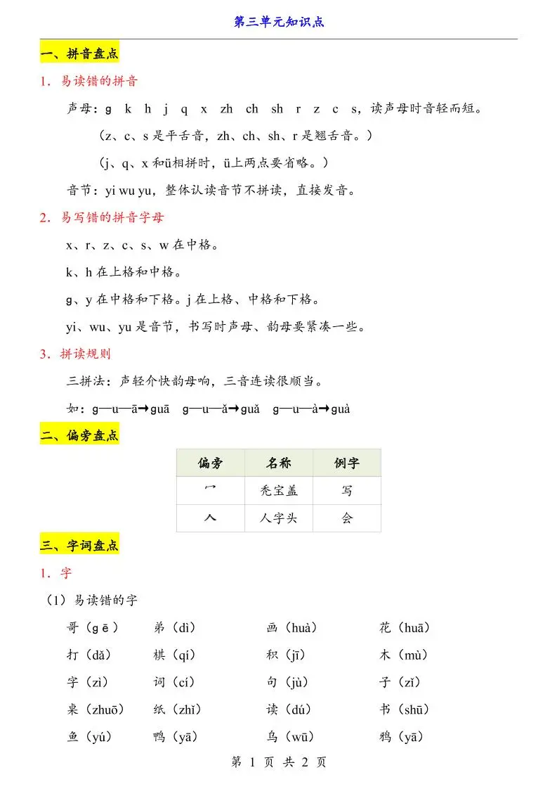 第3单元（知识点）一上语文-方舟智库