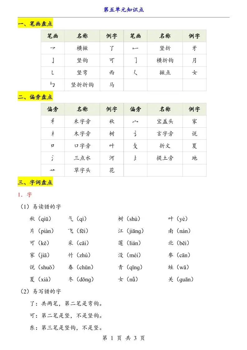 第5单元（知识点）一上语文-方舟智库
