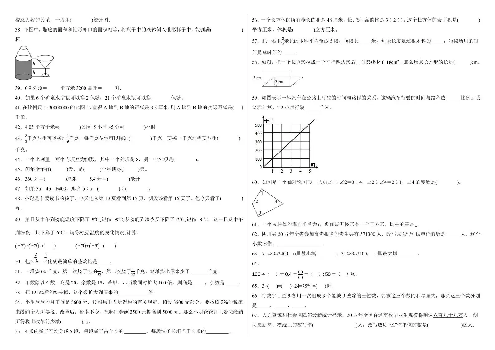 小升初填空题100题人教版