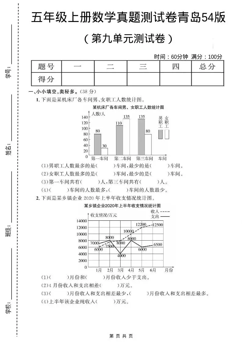 五年级上数学第九单元测试卷《青岛54版》-方舟智库
