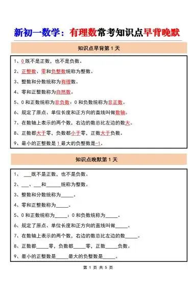 七年级上数学有理数常考知识点早背晚默（人教版）-方舟智库
