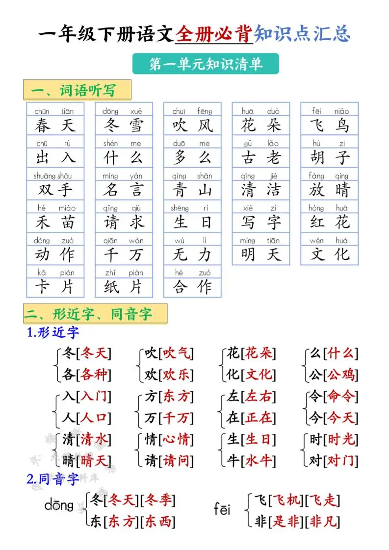 2025新一年级下册语文全册必背知识点汇总-方舟智库