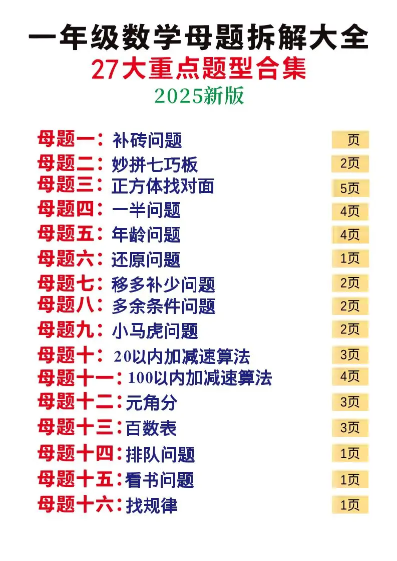 一上丨数学27大重点题型母题合集56页-方舟智库