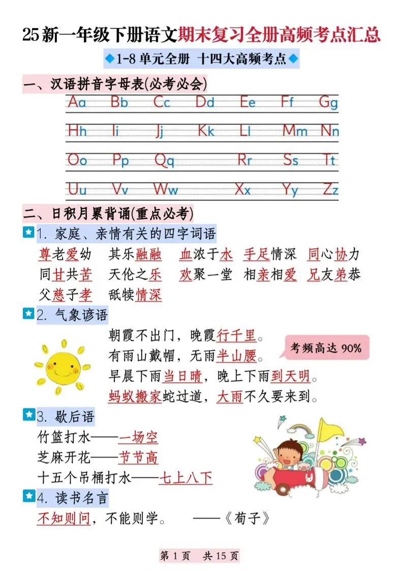 25新一下语文期末复习全册高频考点汇总（十四大高频考点）15页-方舟智库