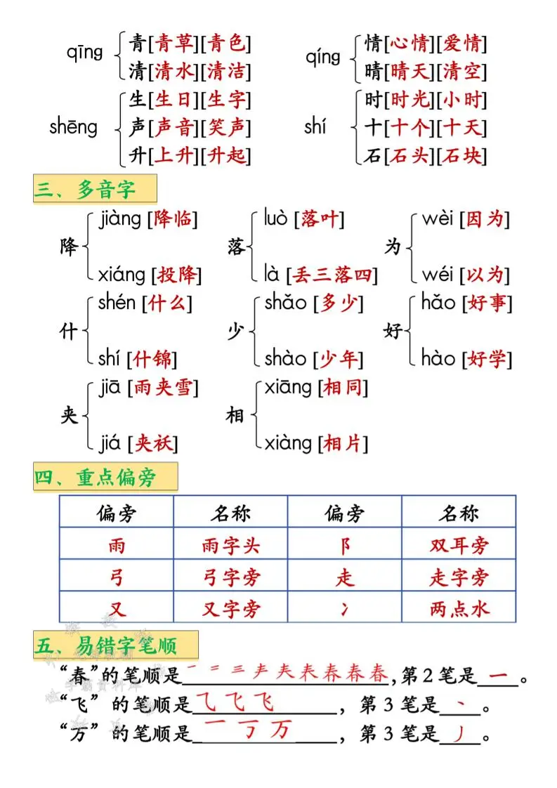 2025新一年级下册语文全册必背知识点汇总