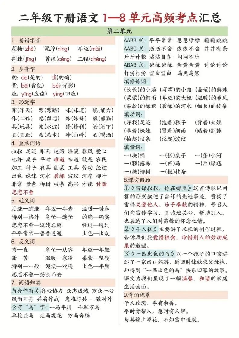 二年级下语文1-8单元高频考点汇总.