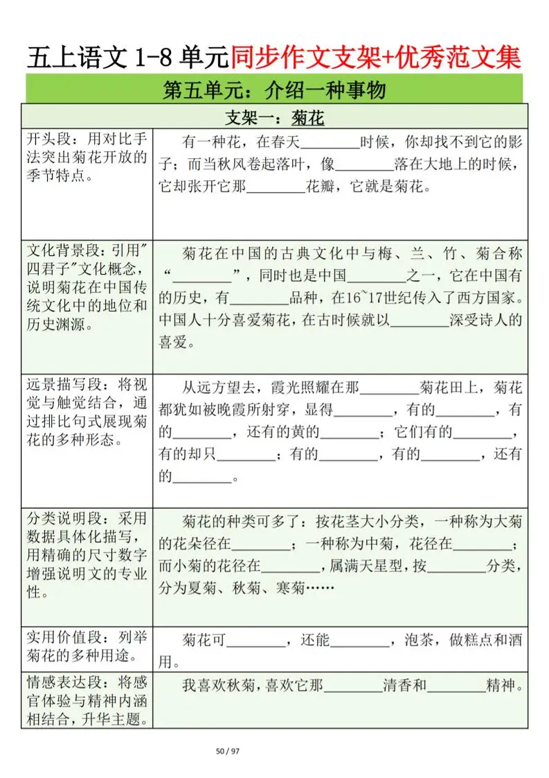 五上语文第五单元作文支架＋优秀范文12页-方舟智库
