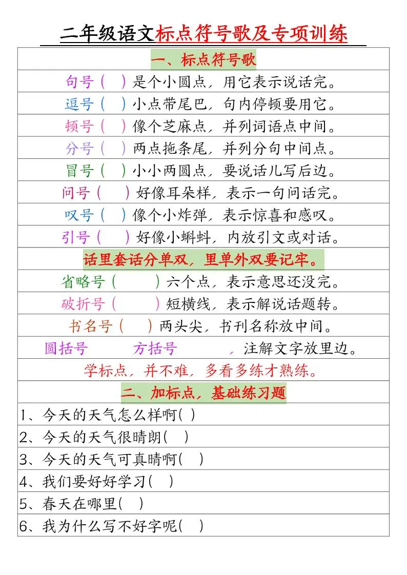 二年级下册语文标点符号歌及专项训练（4页）-方舟智库
