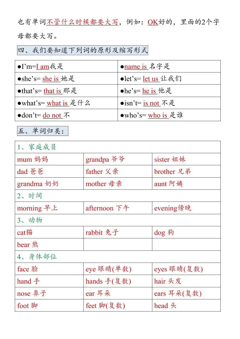 三年级上册英语开学必背知识点归纳