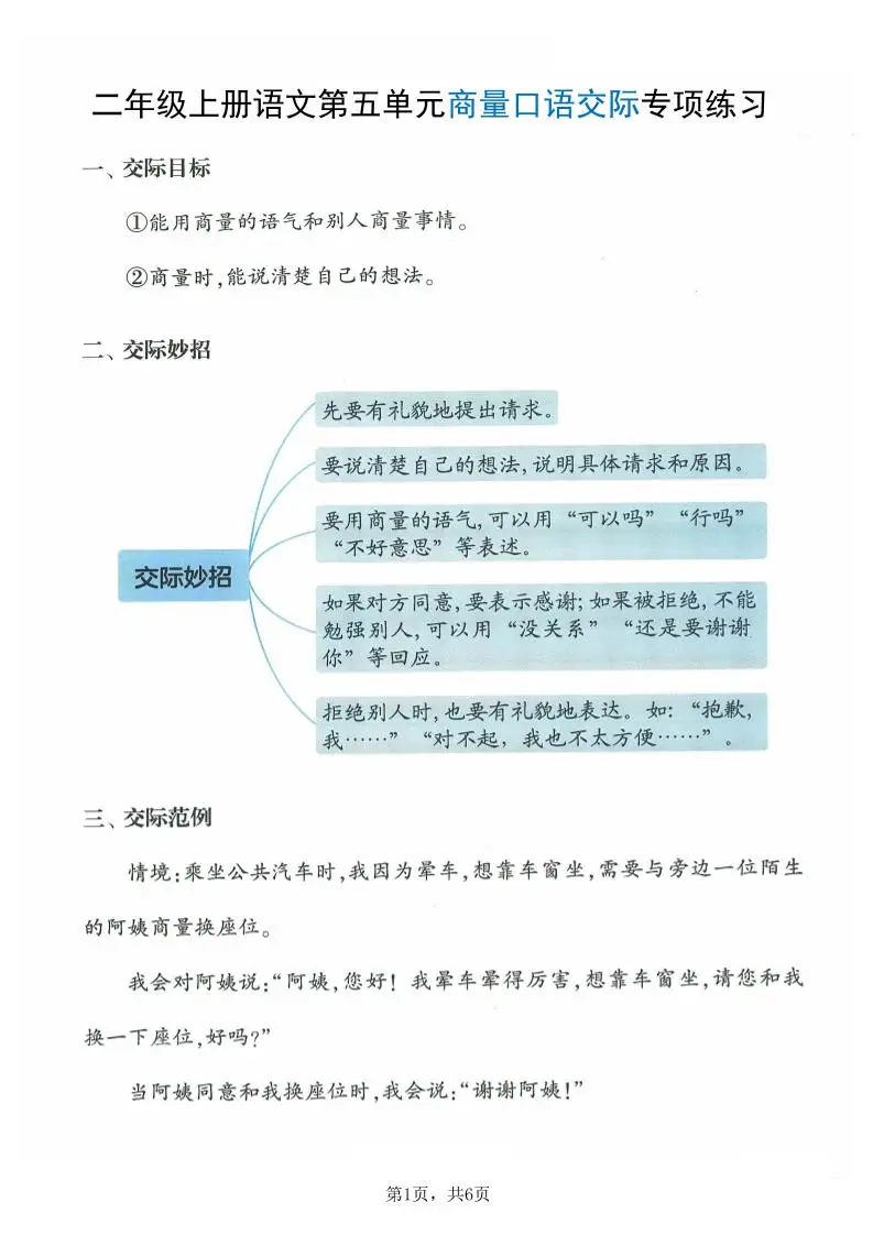 二上语文第五单元商量口语交际专项练习（7页）-方舟智库