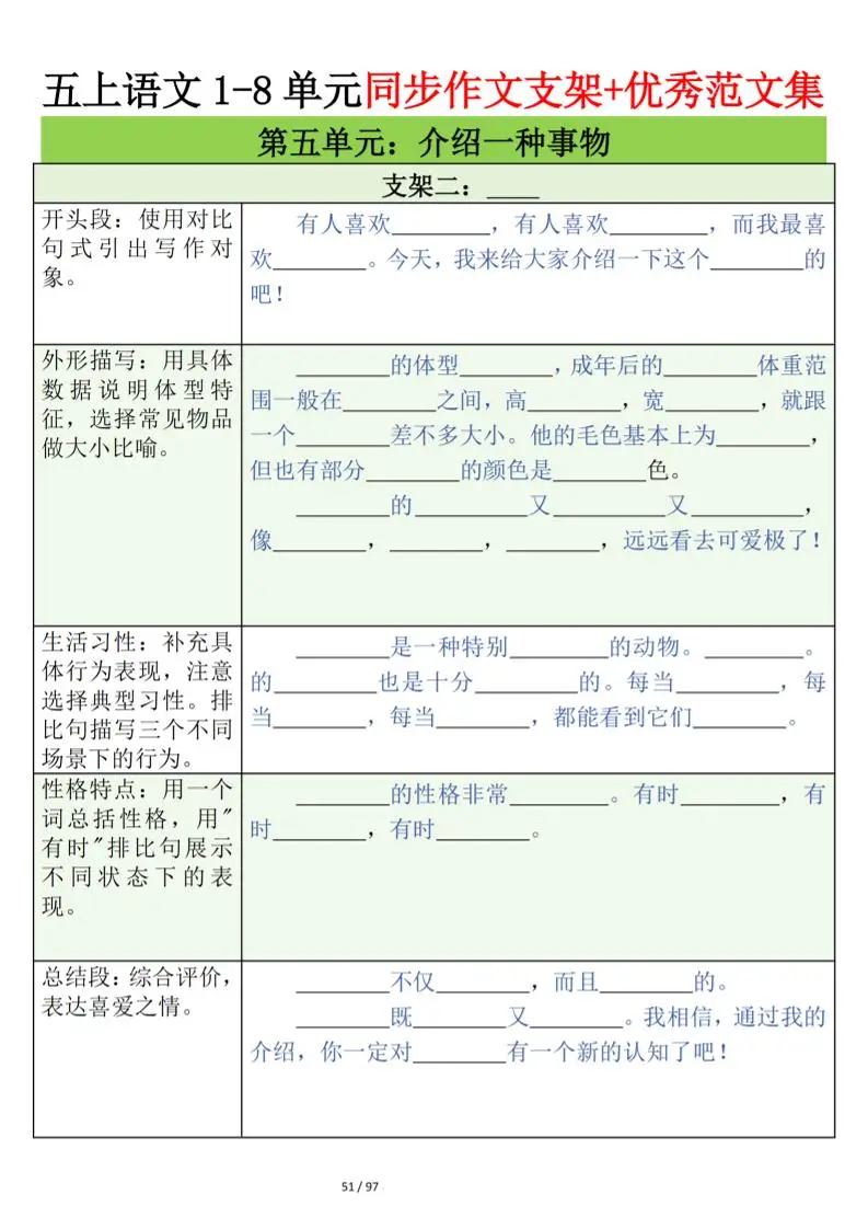 五上语文第五单元作文支架＋优秀范文12页