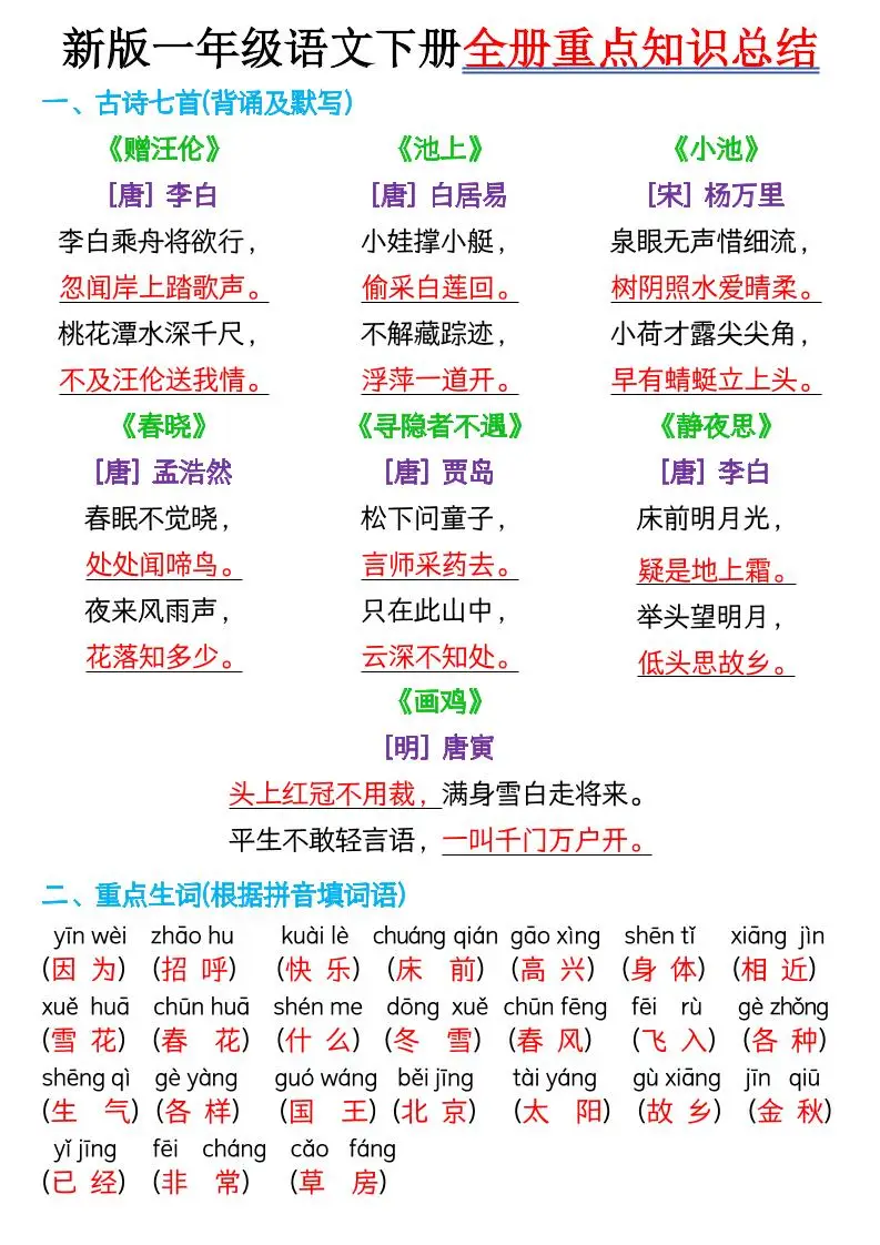 【知识点】新版一年级语文下册全册重点知识总结-7页-方舟智库