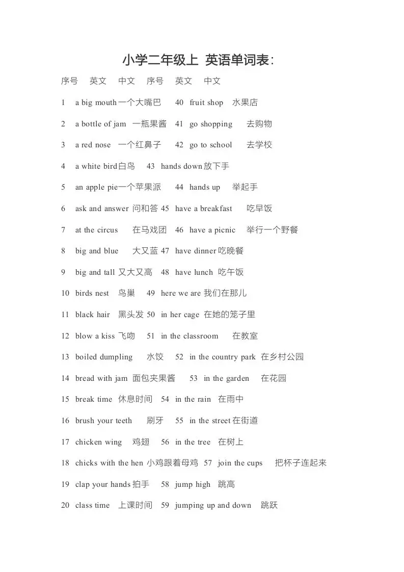 二年级英语上册单词表（人教版一起点）-方舟智库