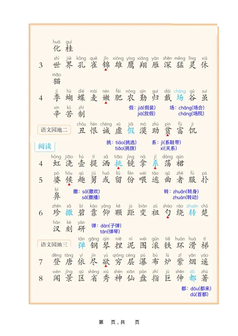 25新二上语文课后三表注音版（11页）