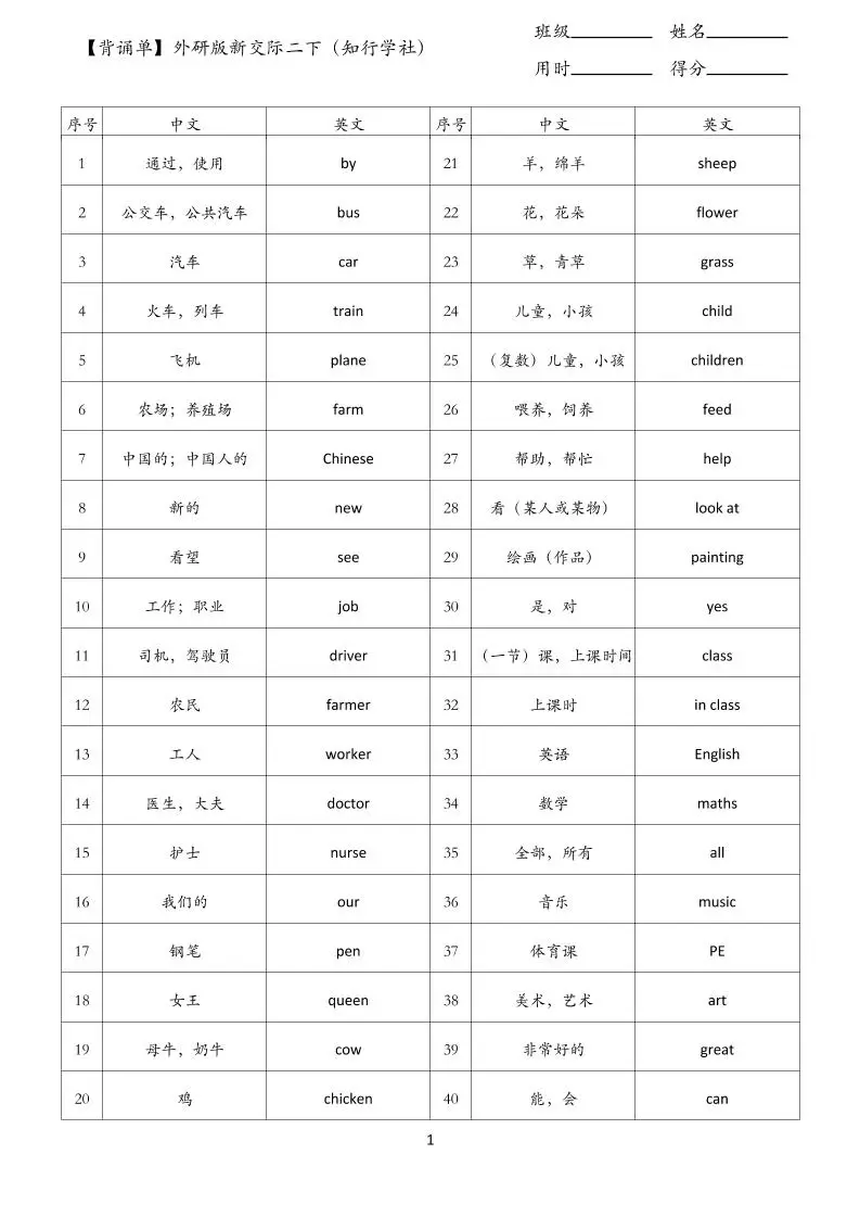 【背诵单】外研版新交际二下英语-方舟智库