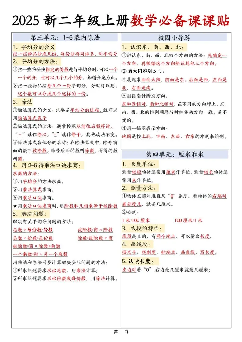 25新二年级上册数学必备课课贴彩色版（3页）