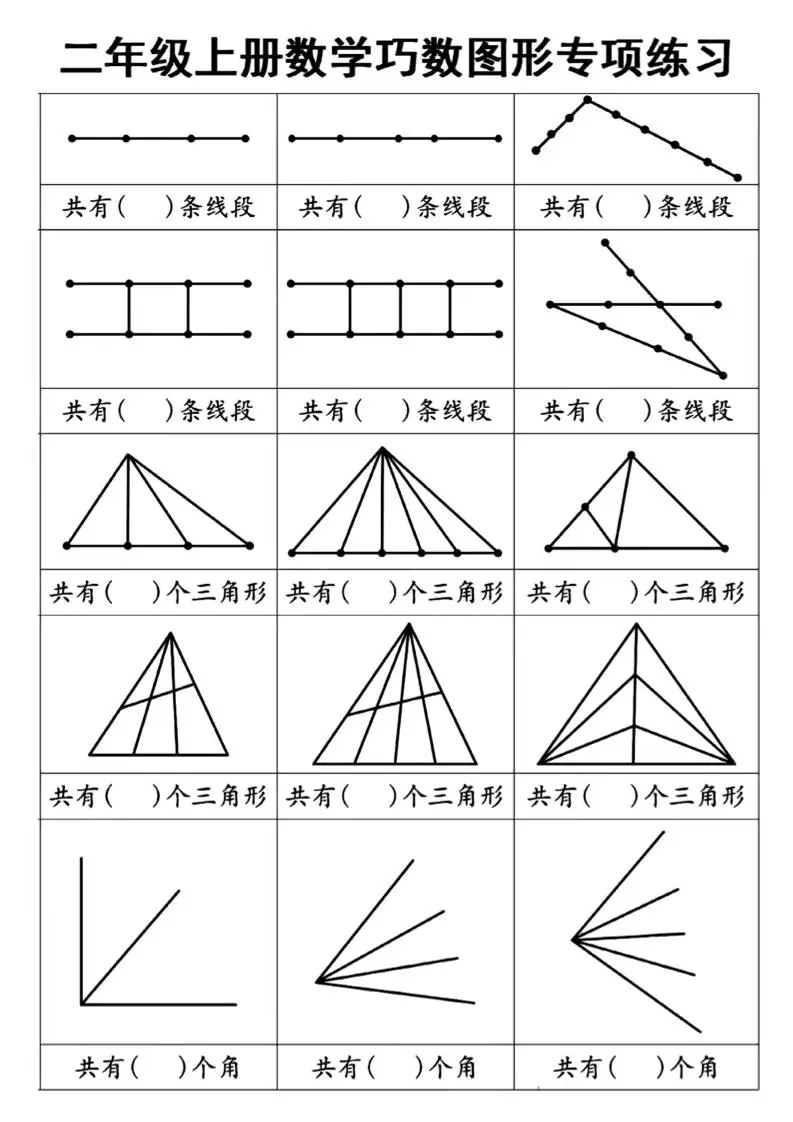 二上数学巧数图形专项练习+角的初步认识（10页）-方舟智库