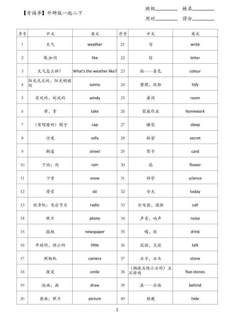 【背诵单】外研版一起二下英语-方舟智库