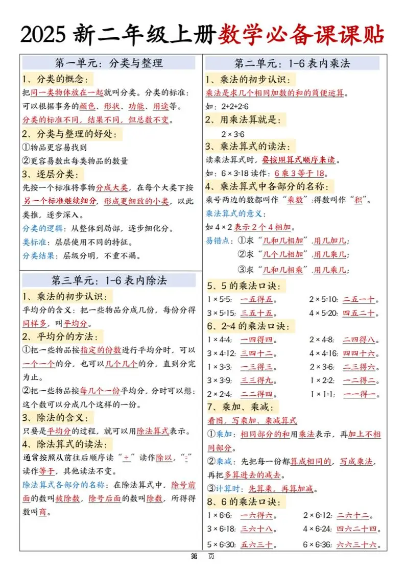 25新二年级上册数学必备课课贴彩色版（3页）-方舟智库