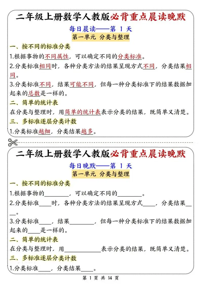 新二上数学人教版必背重点晨读晚默14天（14页）-方舟智库