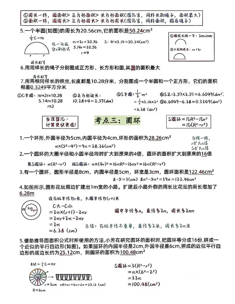 六上数学《圆》9类题型