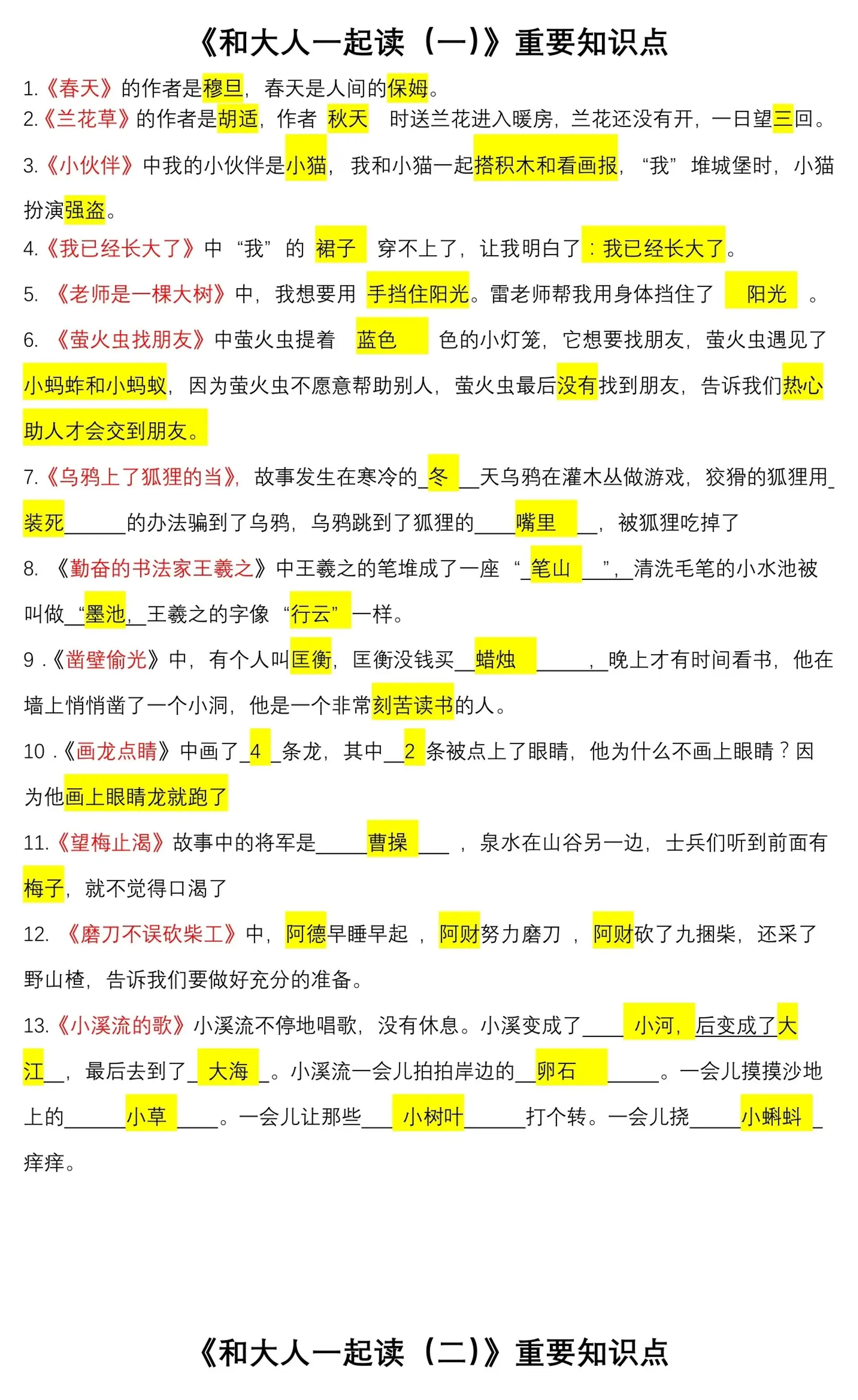 一上语文《快乐读书吧》常考知识点-方舟智库