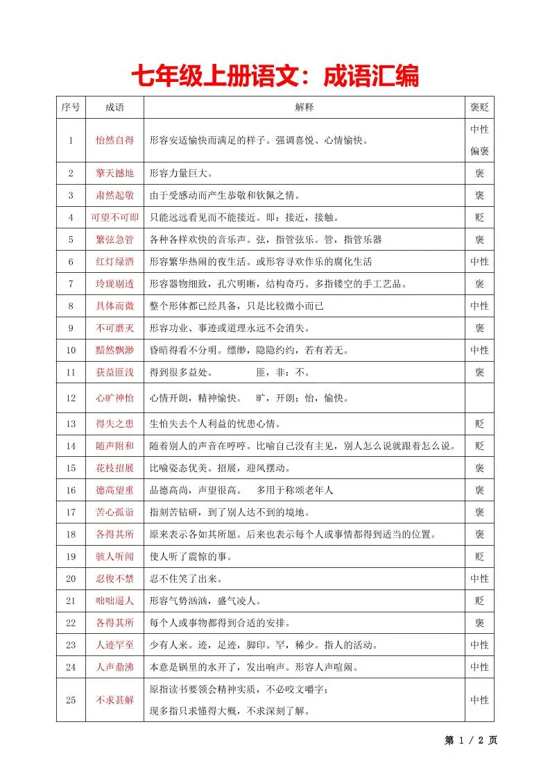 七年级上语文成语汇编-方舟智库