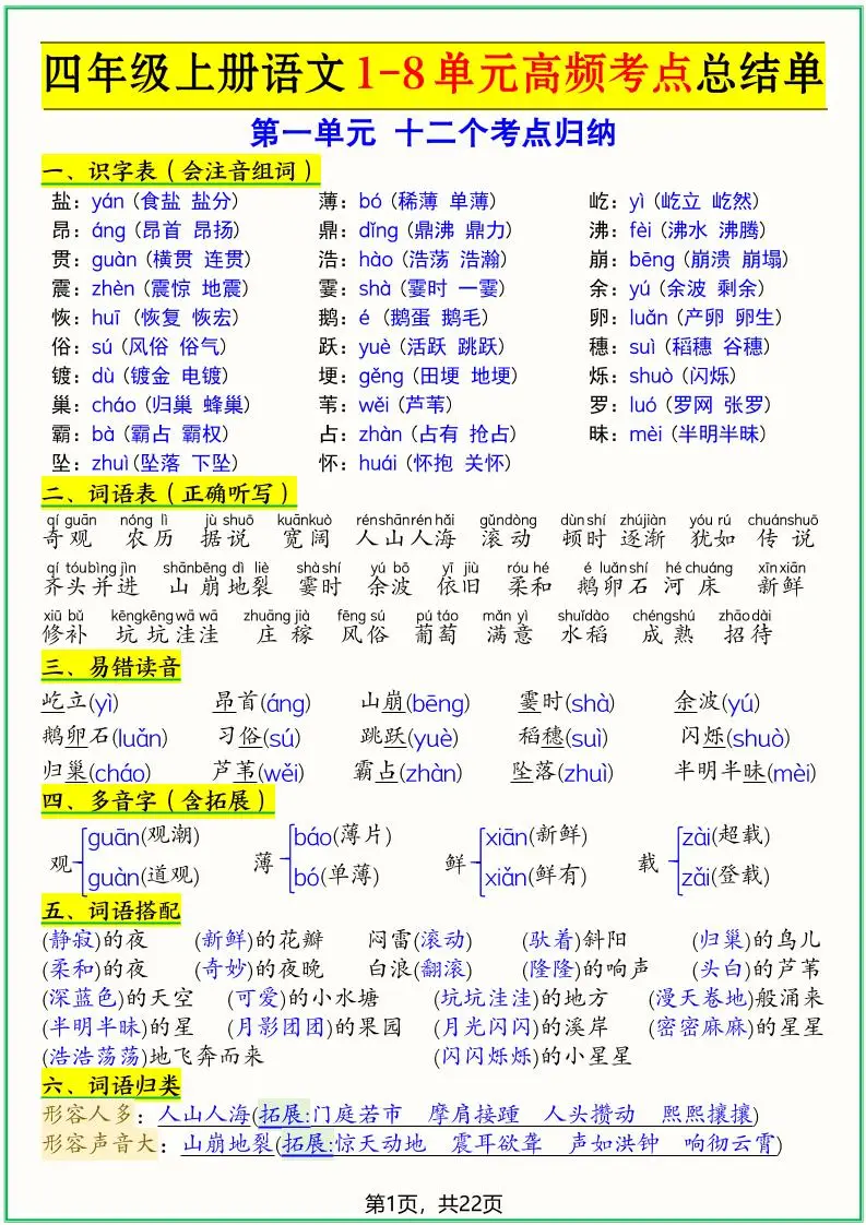 四上语文1-8单元高频考点总结单（十二个考点归纳）22页-方舟智库