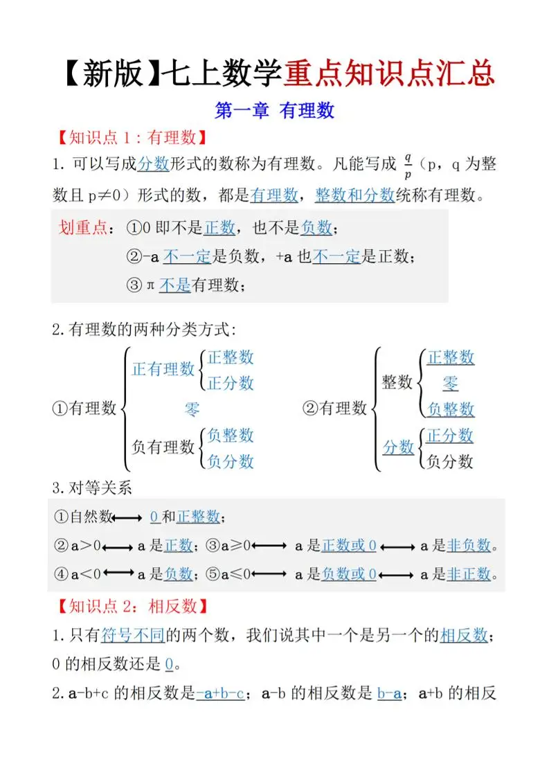 七年级上数学知识点总结（人教版）-方舟智库
