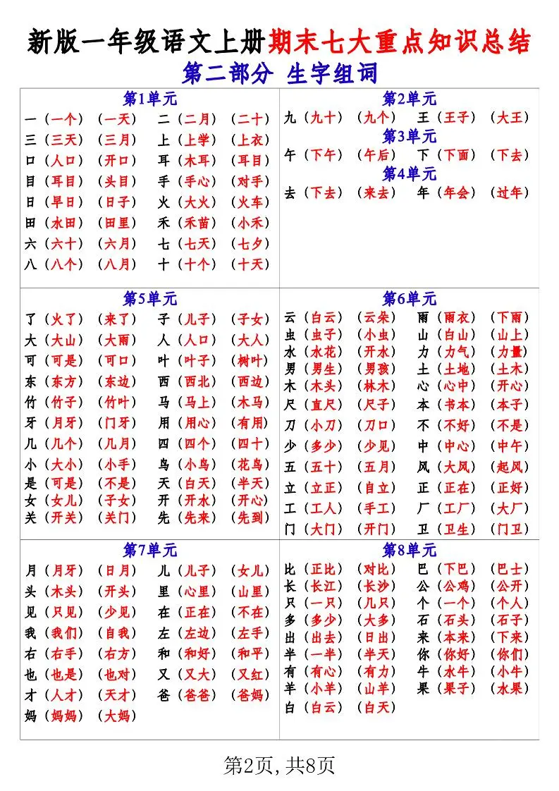 新版一年级语文上册期末七大重点知识总结