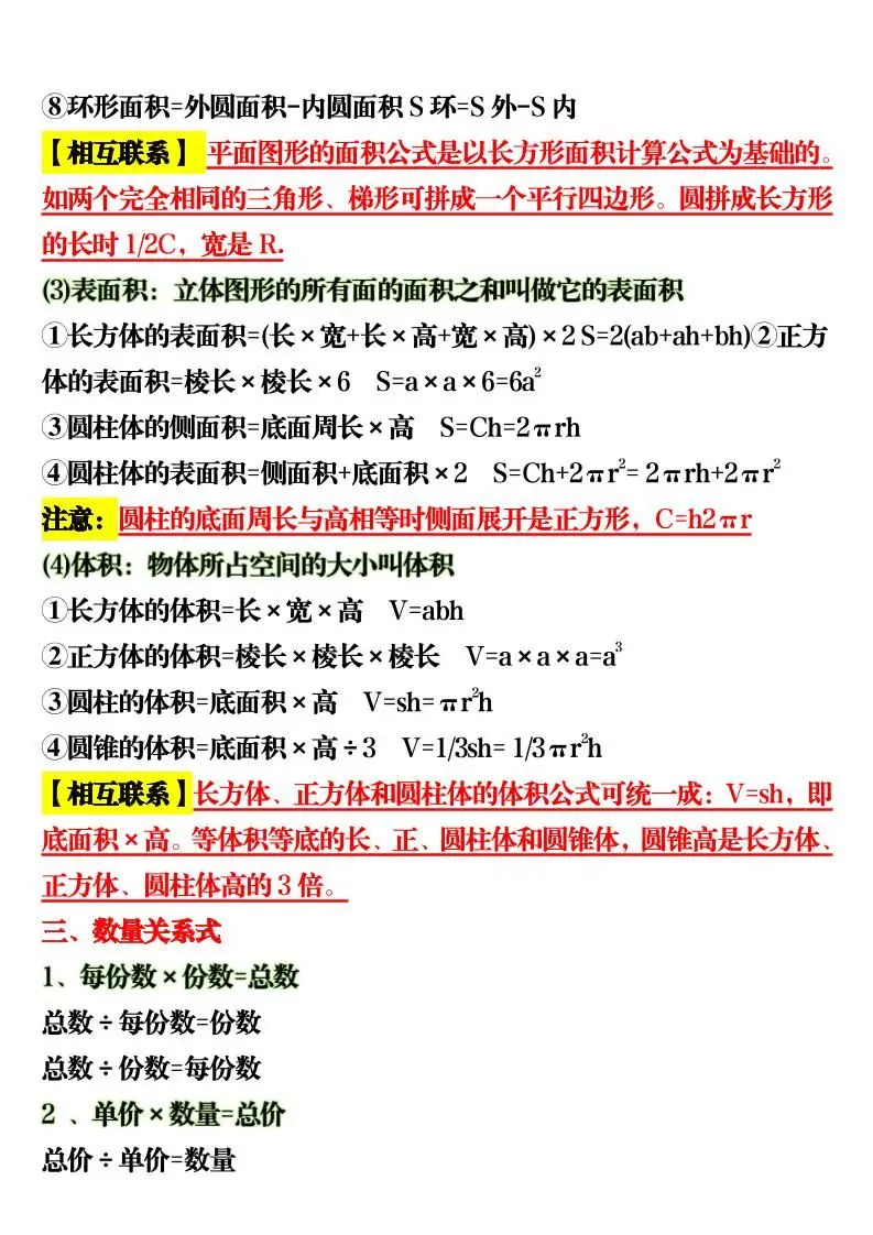 六上数学重点公式和易错点6页