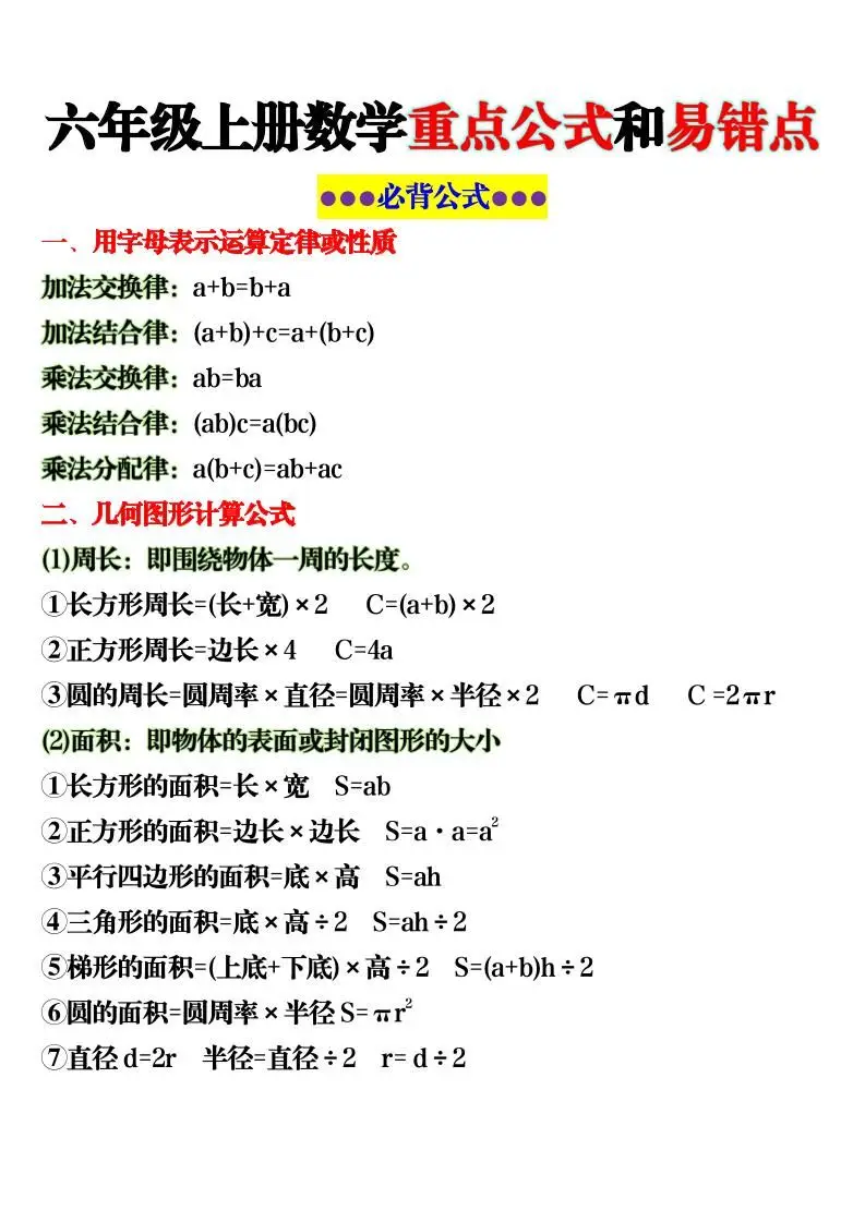 六上数学重点公式和易错点6页-方舟智库