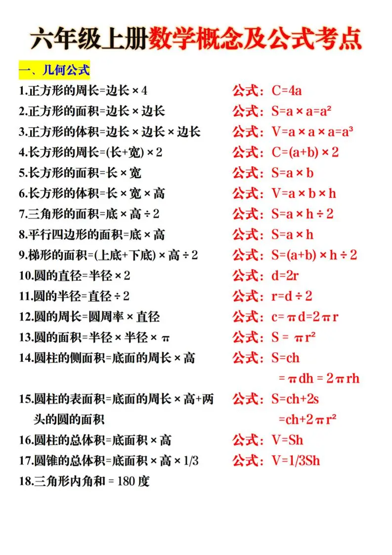 六上数学概念及公式考点5页-方舟智库