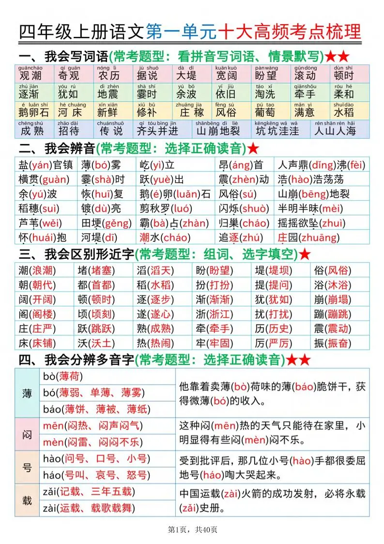 四上语文1-8单元十大高频考点梳理（40页）-方舟智库
