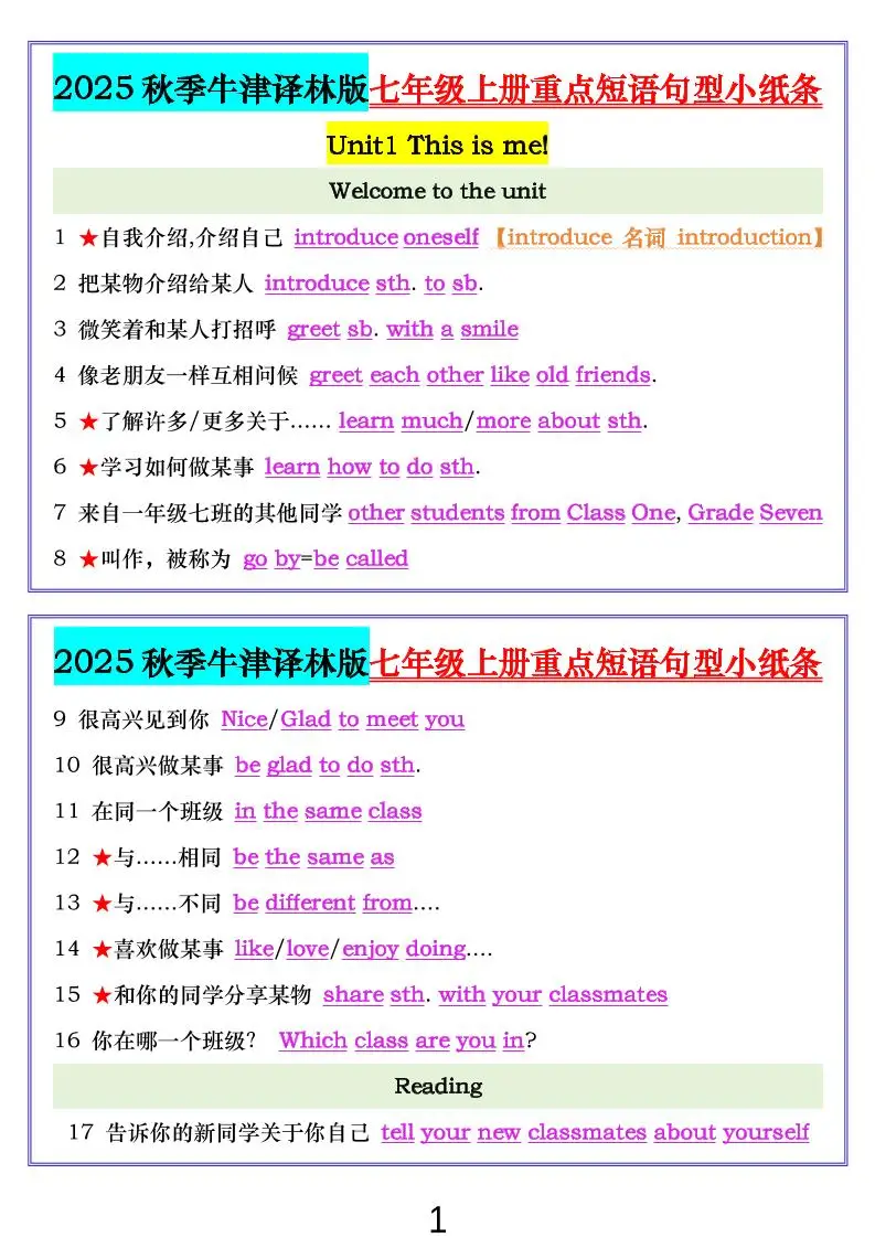 七年级上英语重点短语句型小纸条（牛津译林版）-方舟智库