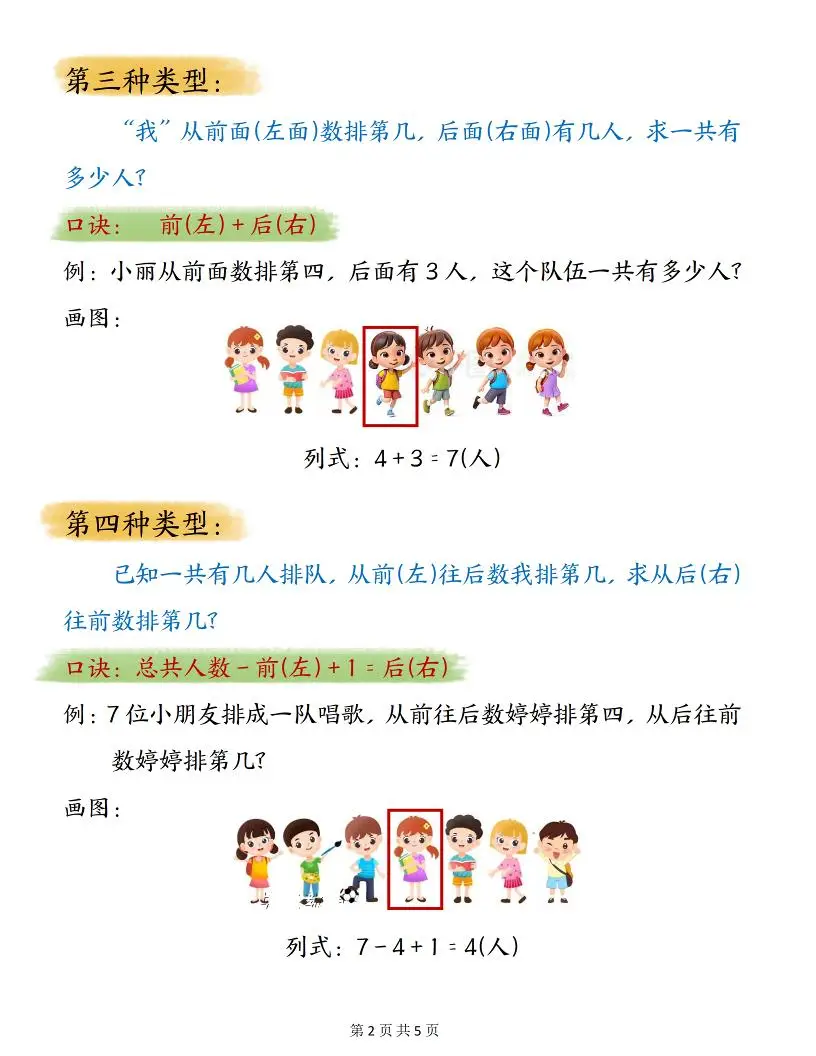 一年级上数学排队问题常用口诀