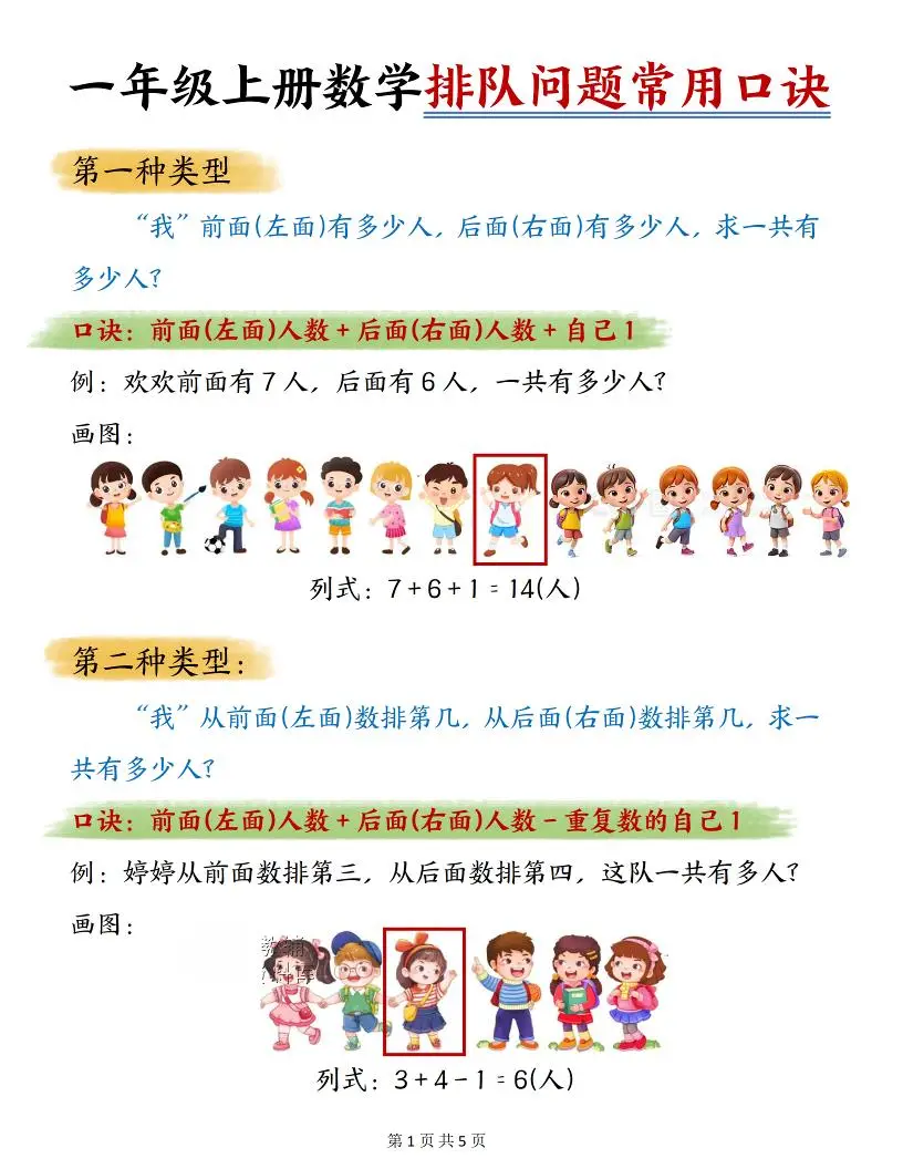 一年级上数学排队问题常用口诀-方舟智库