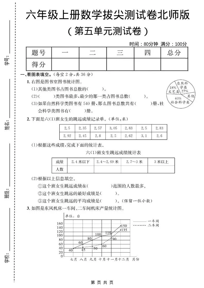 六年级上数学第五单元测试卷《北师版》1-方舟智库