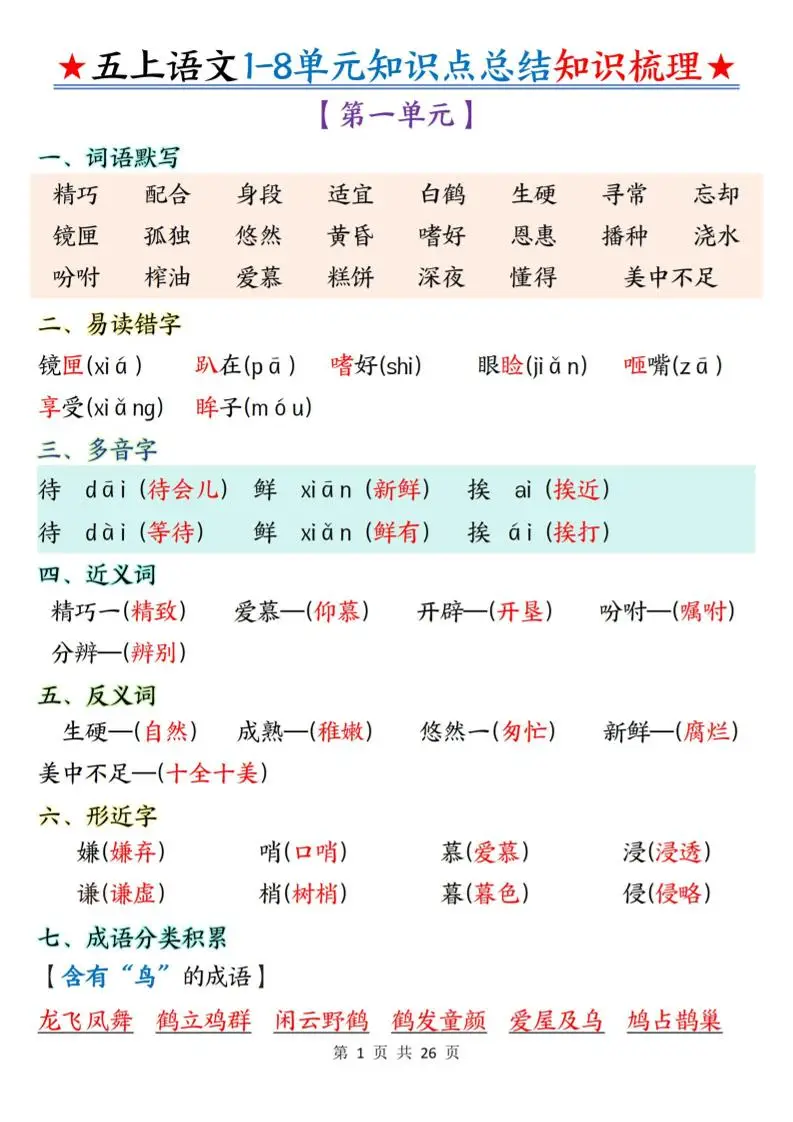 五上语文1-8单元知识点总结知识梳理26页-方舟智库