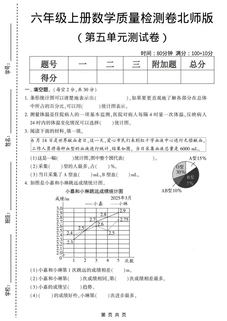 六年级上数学第五单元测试卷《北师版》2-方舟智库