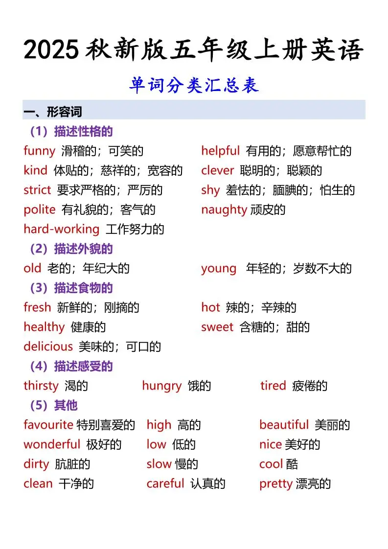 【2025秋新版】五年级上册英语单词分类汇总表-方舟智库