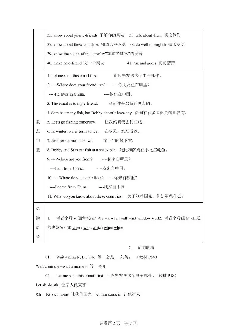 【单元热点难点】译林版（三起）英语五年级上册Unit6Mye-friend教材划重点