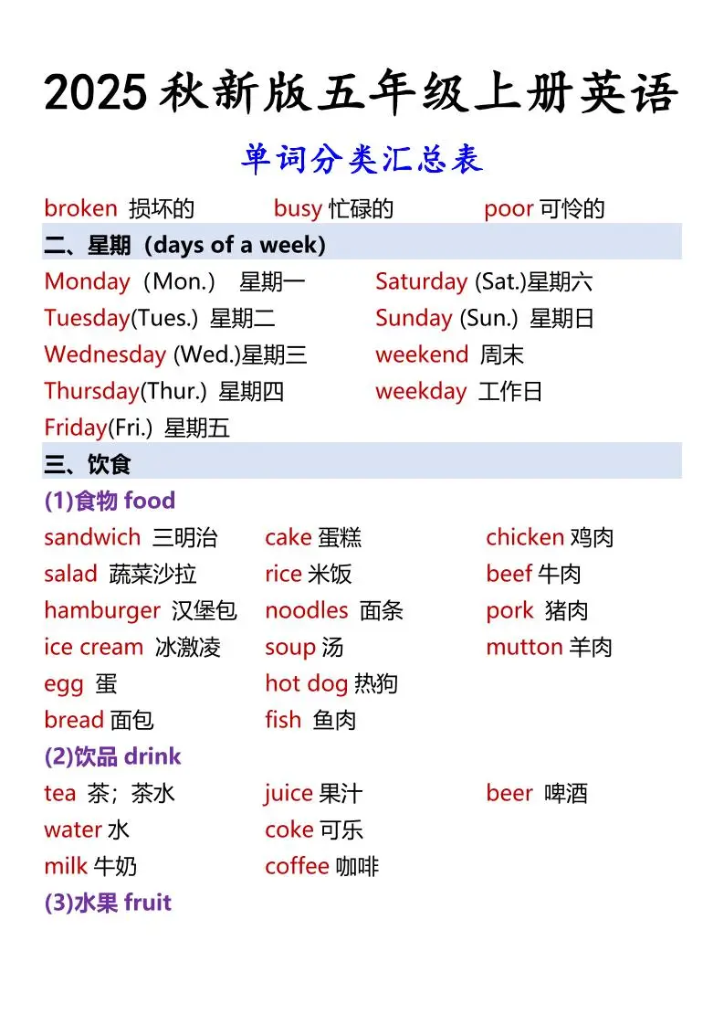 【2025秋新版】五年级上册英语单词分类汇总表