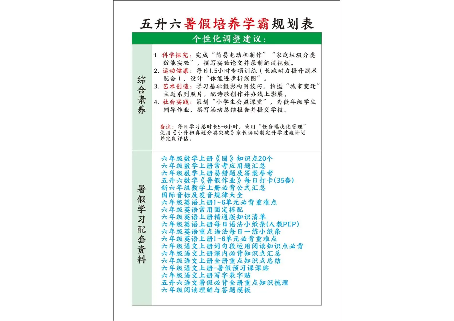 五升六暑假培养学霸规划表五下语文