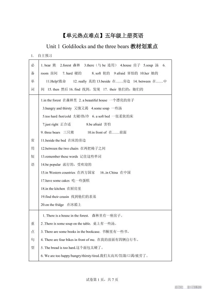 【单元热点难点】译林版（三起）英语五年级上册Unit1Goldilocksandthethreebears教材划重点-方舟智库