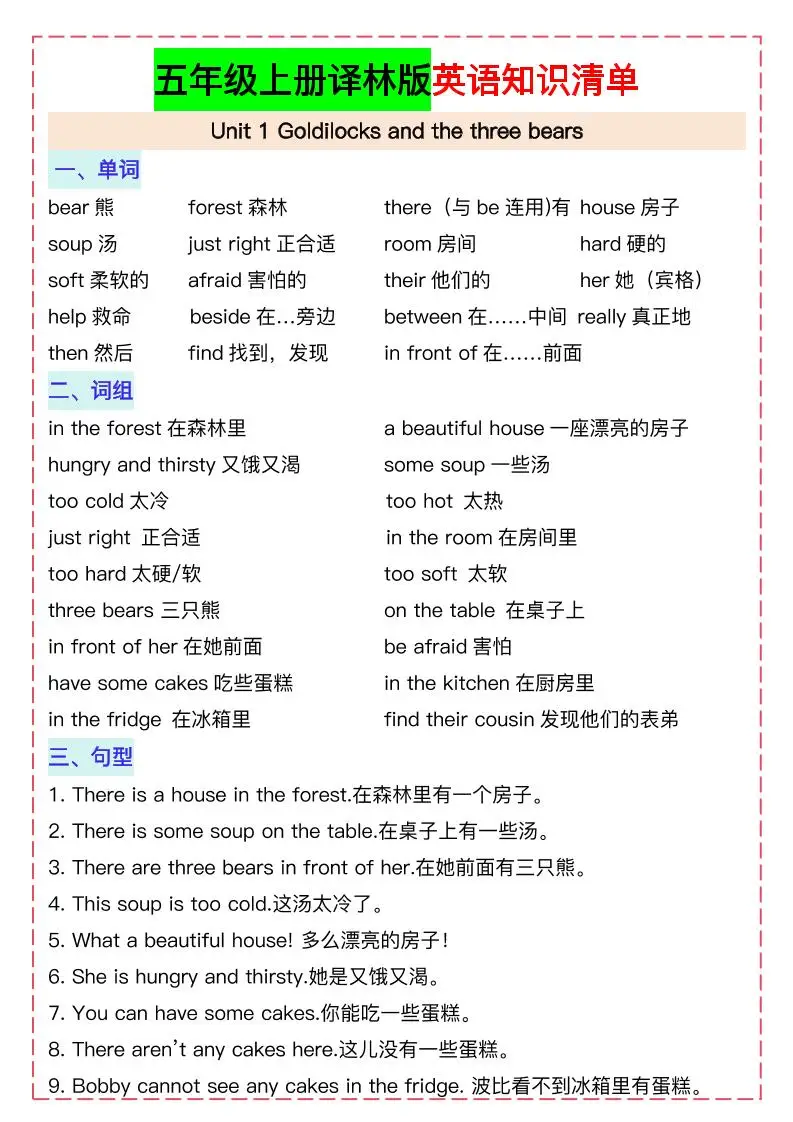 五上译林版英语知识清单21页-方舟智库