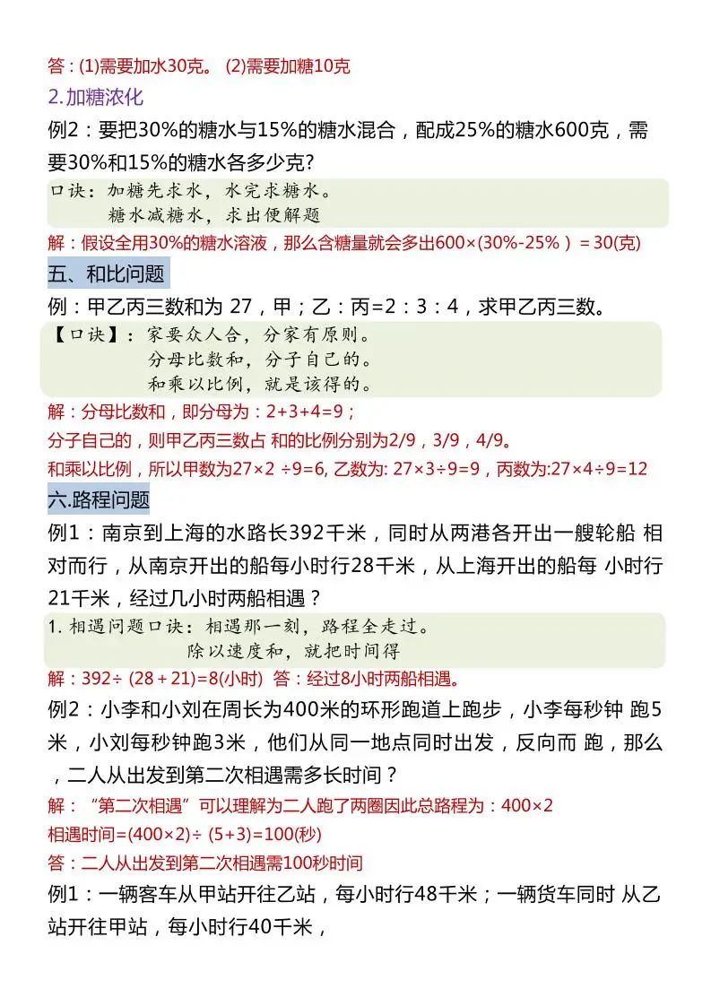 六年级下数学经典应用题解题技巧