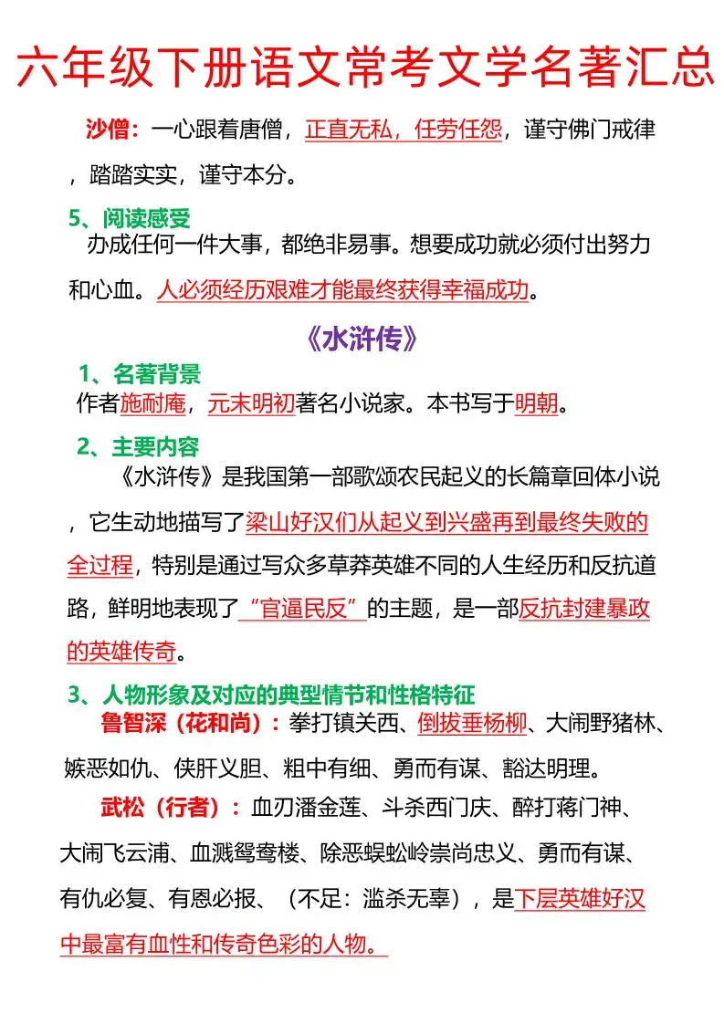 语文六年级下册常考文学名著汇总