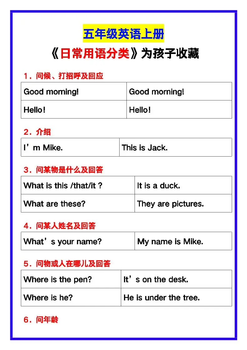 【2025秋新版】五年级英语上册《日常用语分类》，为孩子收藏！-方舟智库